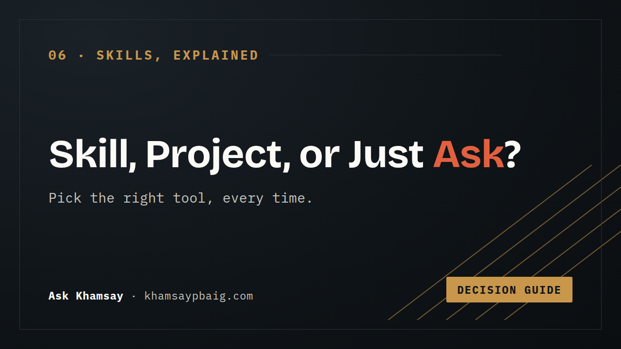 Skill vs. Project vs. Just Asking Nicely — cheat sheet