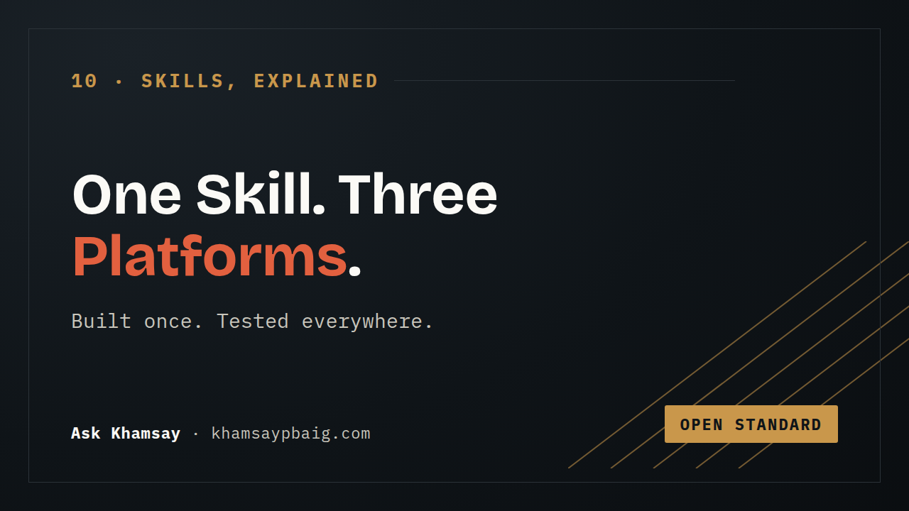 One Skill, Three Platforms — cheat sheet