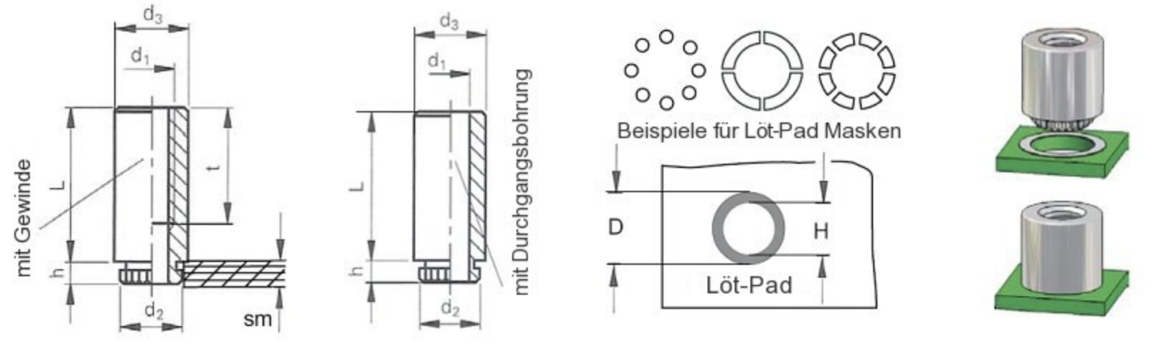 Einpressbefestiger