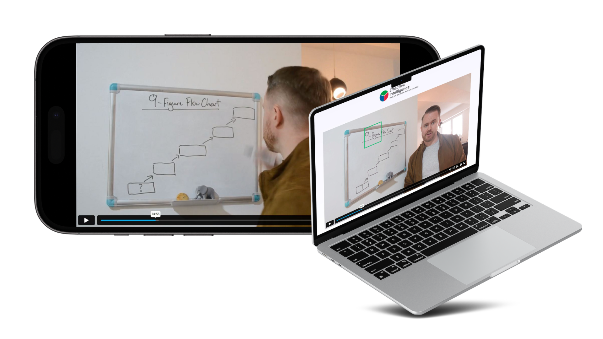 Demonstration of the video training playing on a mobile phone and laptop