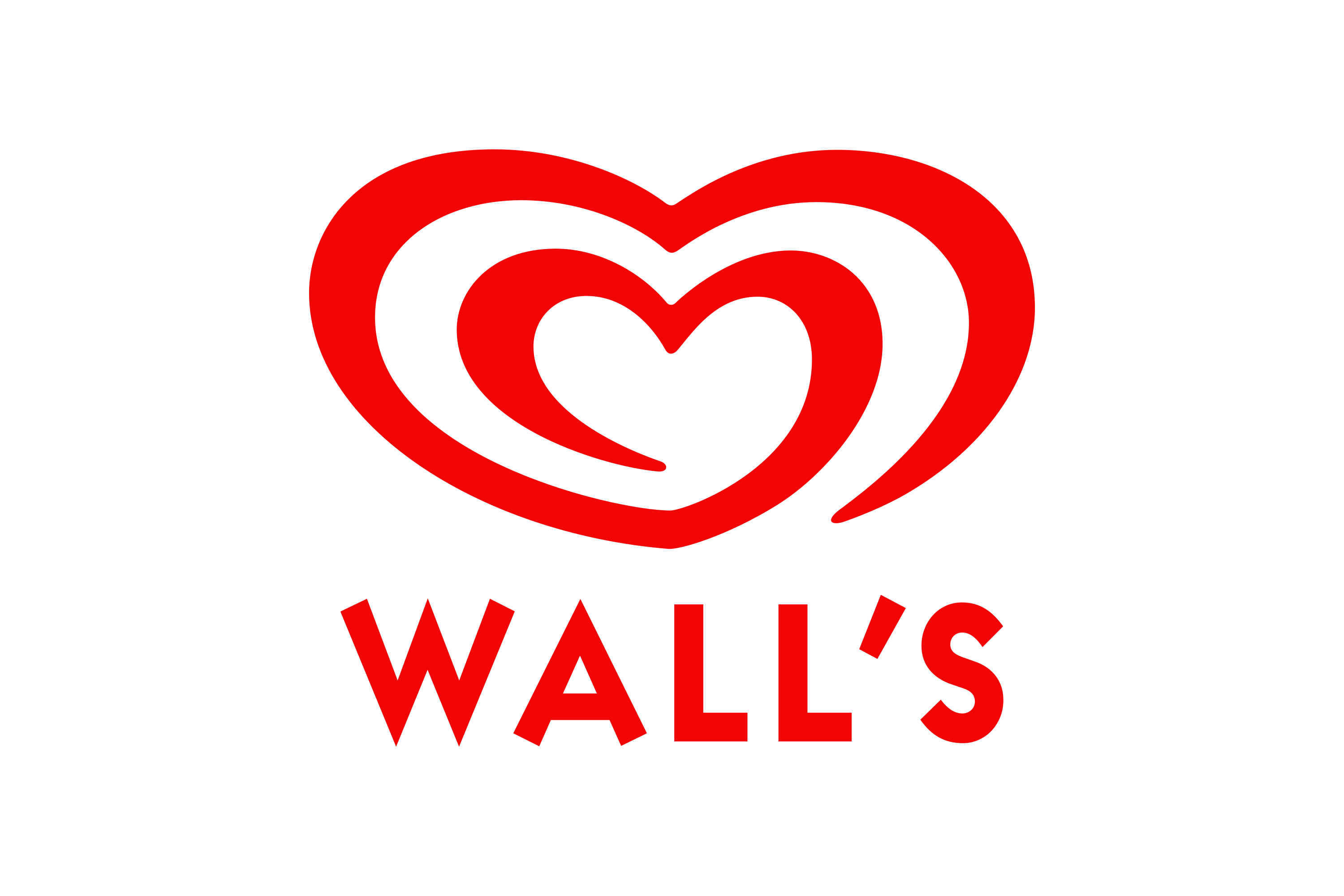 Wall’s
