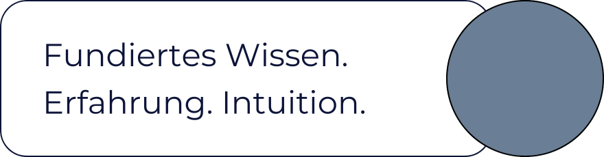 Werte 2: Fundiertes Wissen. Erfahrung. Intuition.