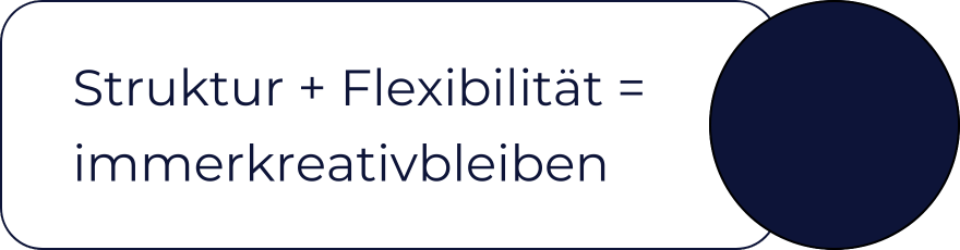 Werte 1: Struktur + Flexibilität = immerkreativbleiben