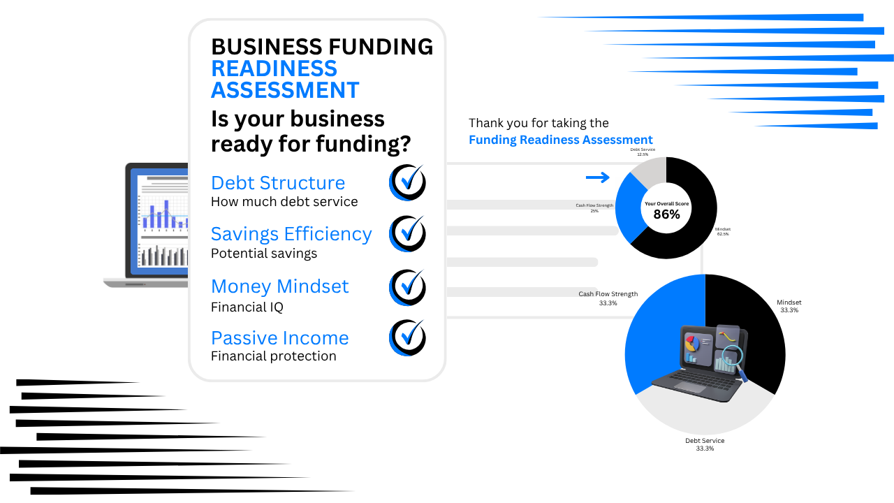 Funding Readiness Evaluation Graphic