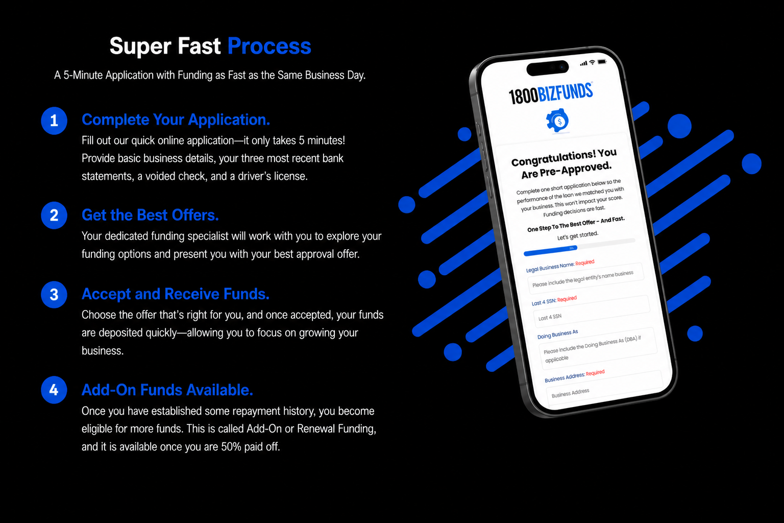 1800BIZFUNDS Super Fast Process