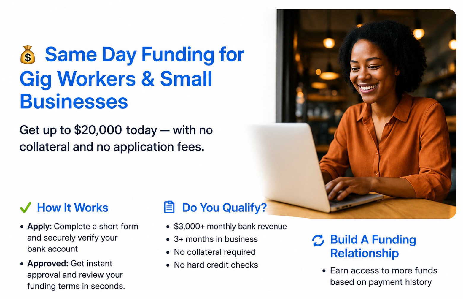 Same Day Funding