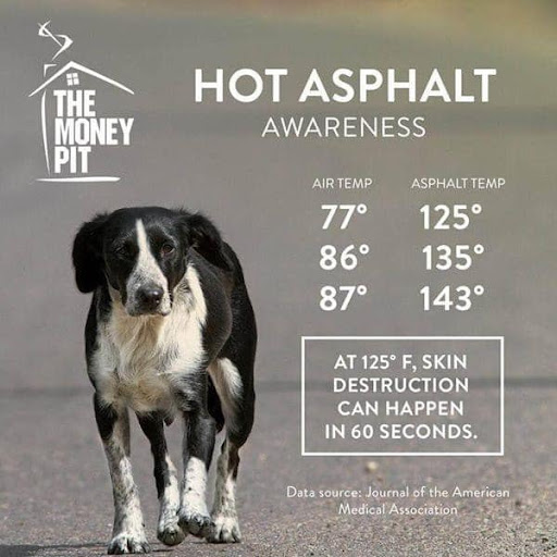 Table of air temp vs asphalt temp