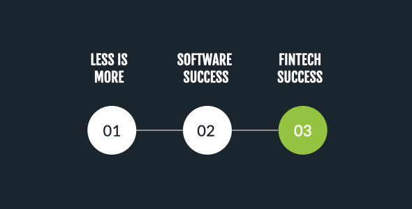 Fintech Success Banner
