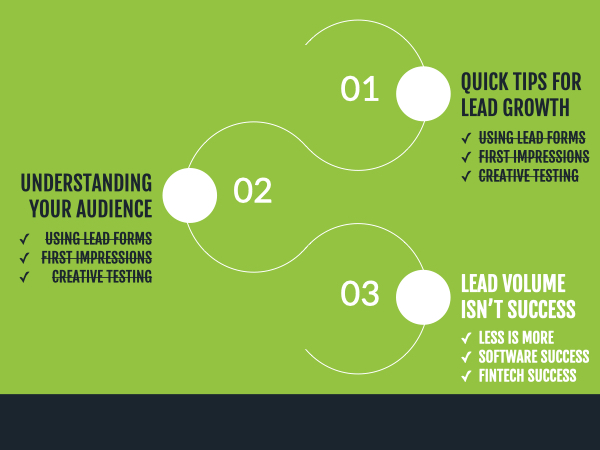 Lead volume isn't success banner