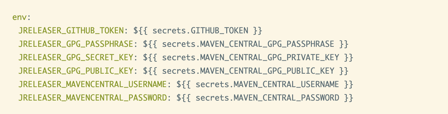Maven JReleaser