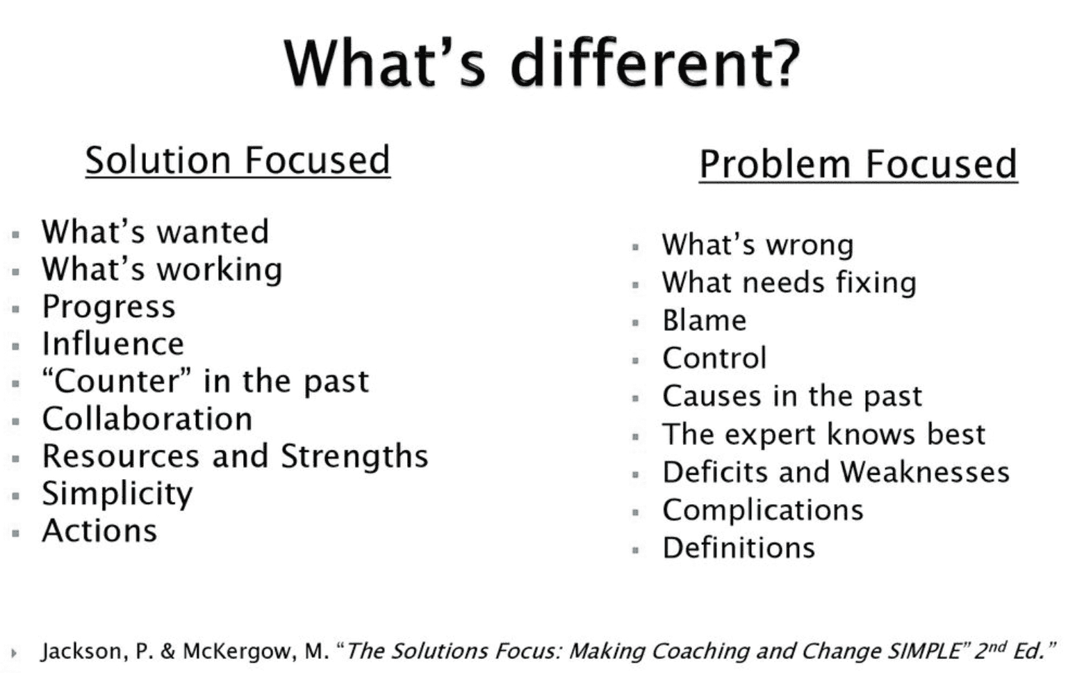 solution-oriented mindset
