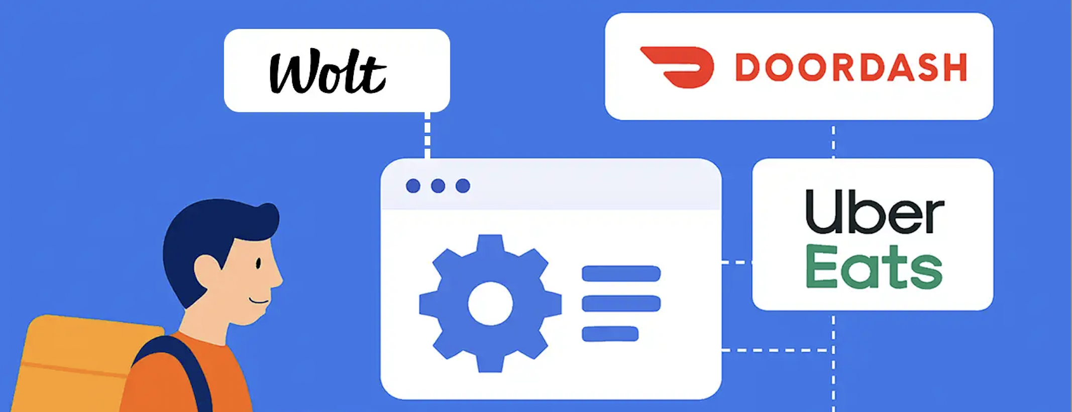 POS delivery integration