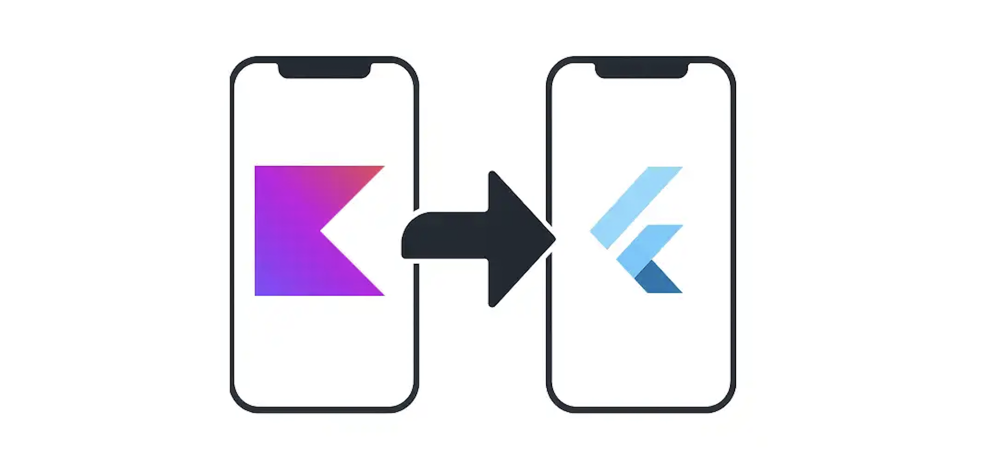 Android Flutter
