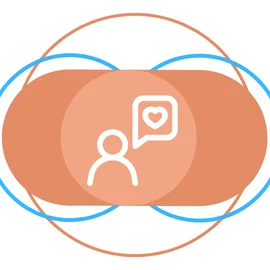 Pilar Extra: Servicio al cliente humano