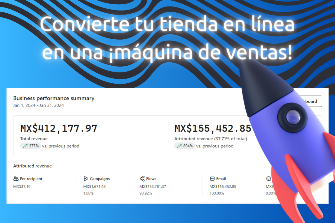 Growthmania, metodología para el crecimiento de tiendas en línea