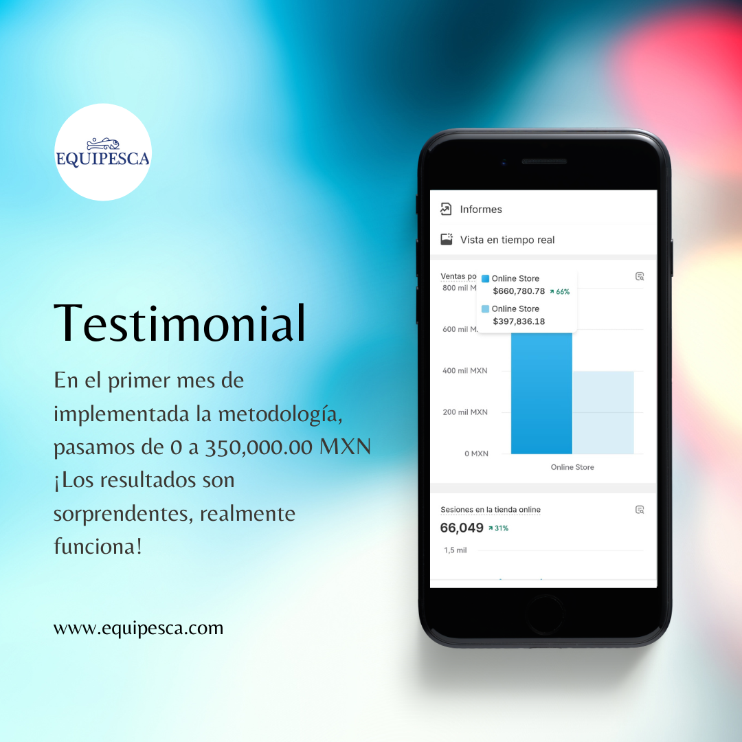 Testimonial de resultados de la metodología eCommerce Growthmania de The Funnelmania