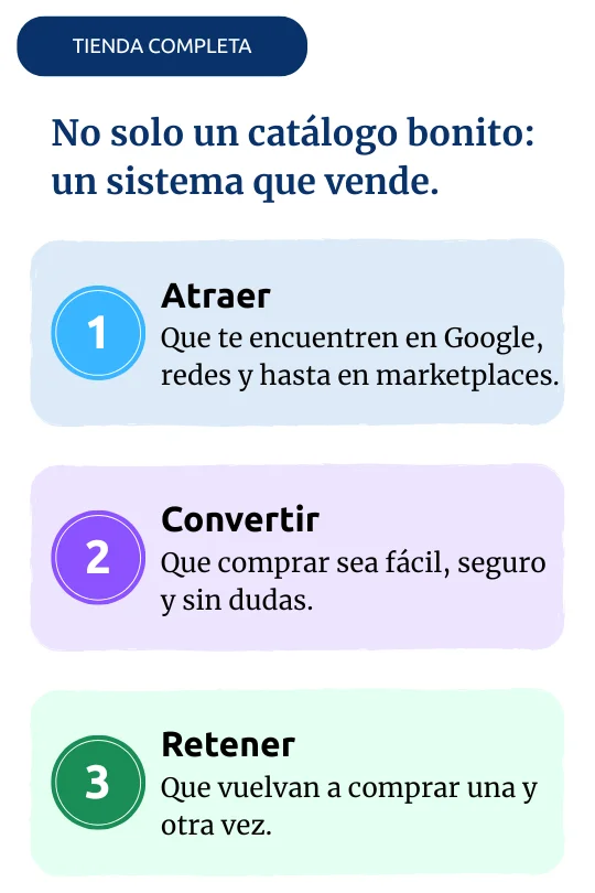 Qué debe hacer una tienda completa