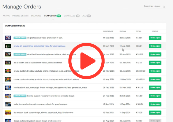 Fiverr gigs Since 2012