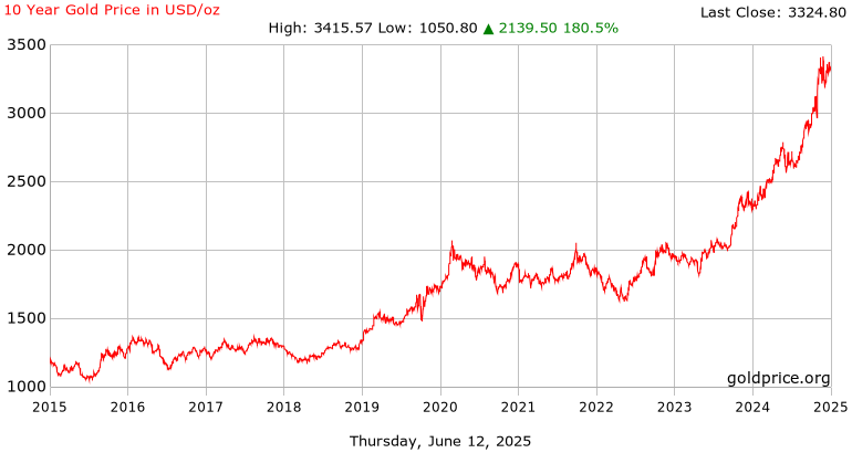 Common.Elements.Image.Web