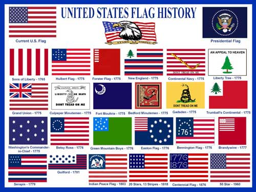history of the United States flags