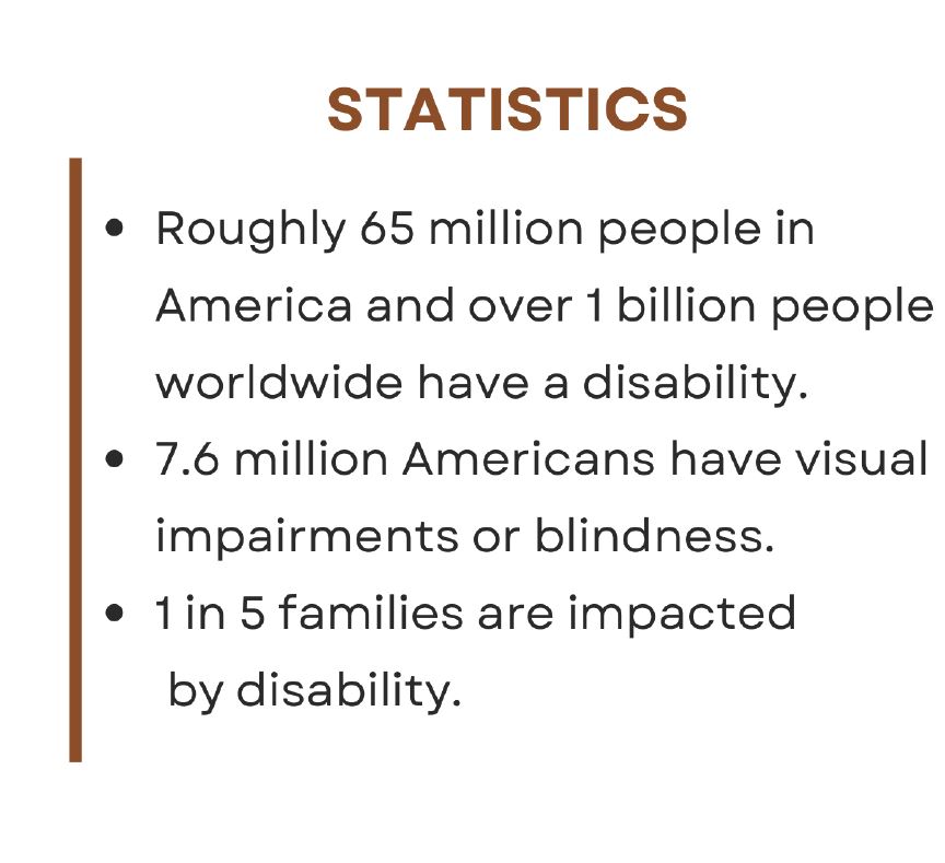 Disability Statistics