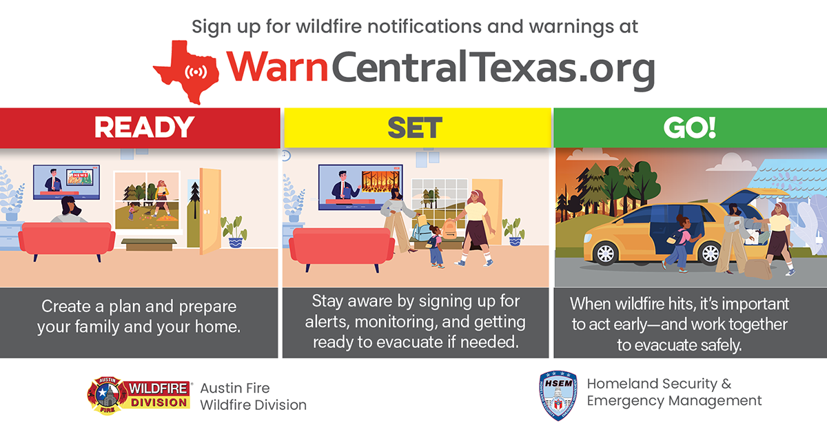 WarnCentralTexas.org