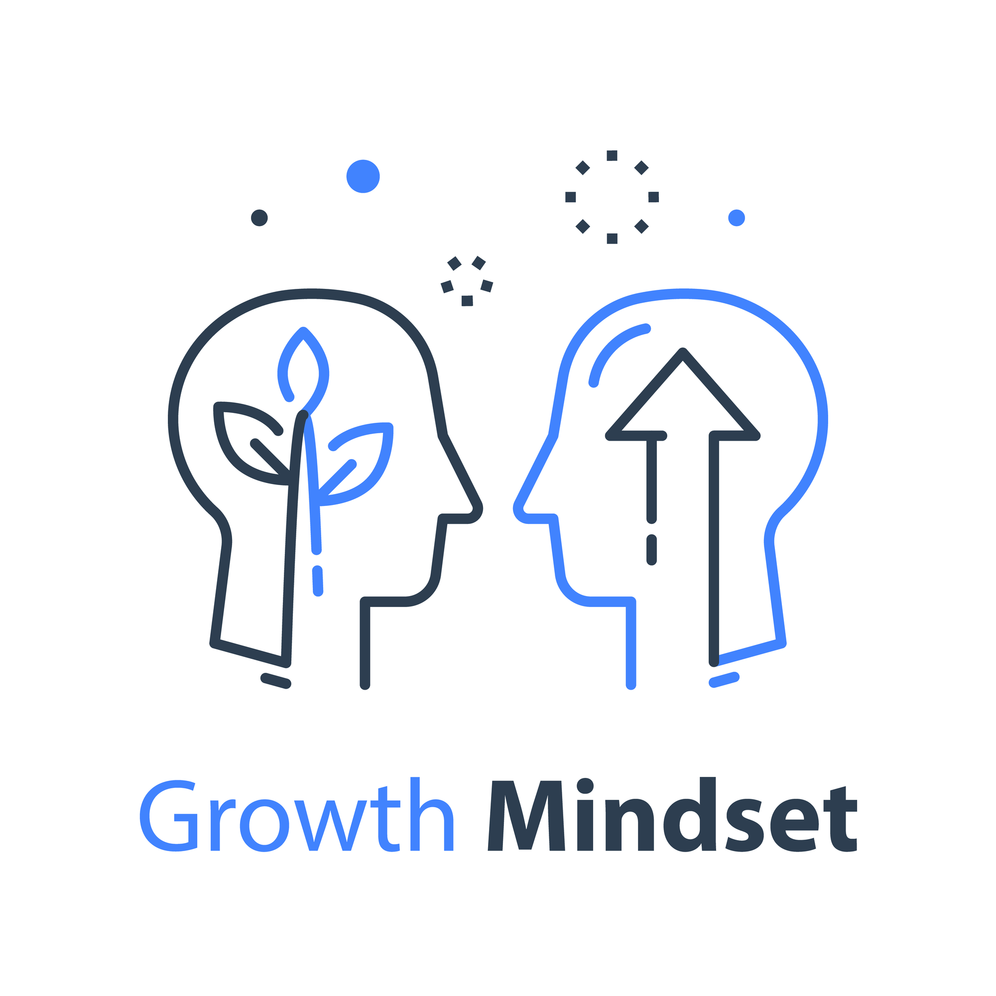 Growth Mindset Visual