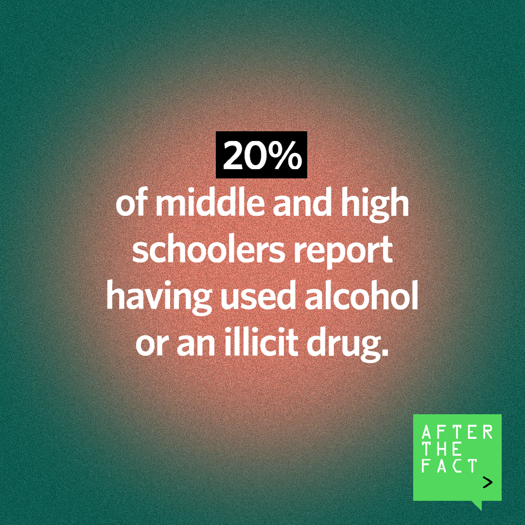 20% of middle and high schoolers report having used alcohol or an illicit drug.