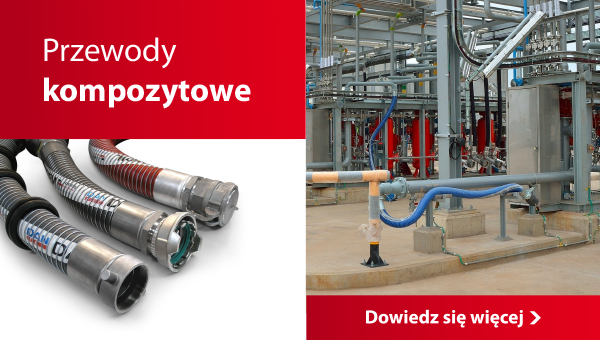 Przewody kompozytowe - Dowiedz się więcej