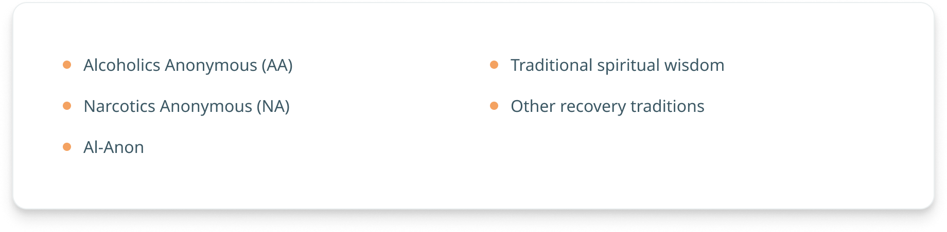 Recovery traditions Daily Ponderables draws from: AA, NA, Al-Anon, Traditional spiritual wisdom, and Other recovery traditions, shown with orange bullet points.