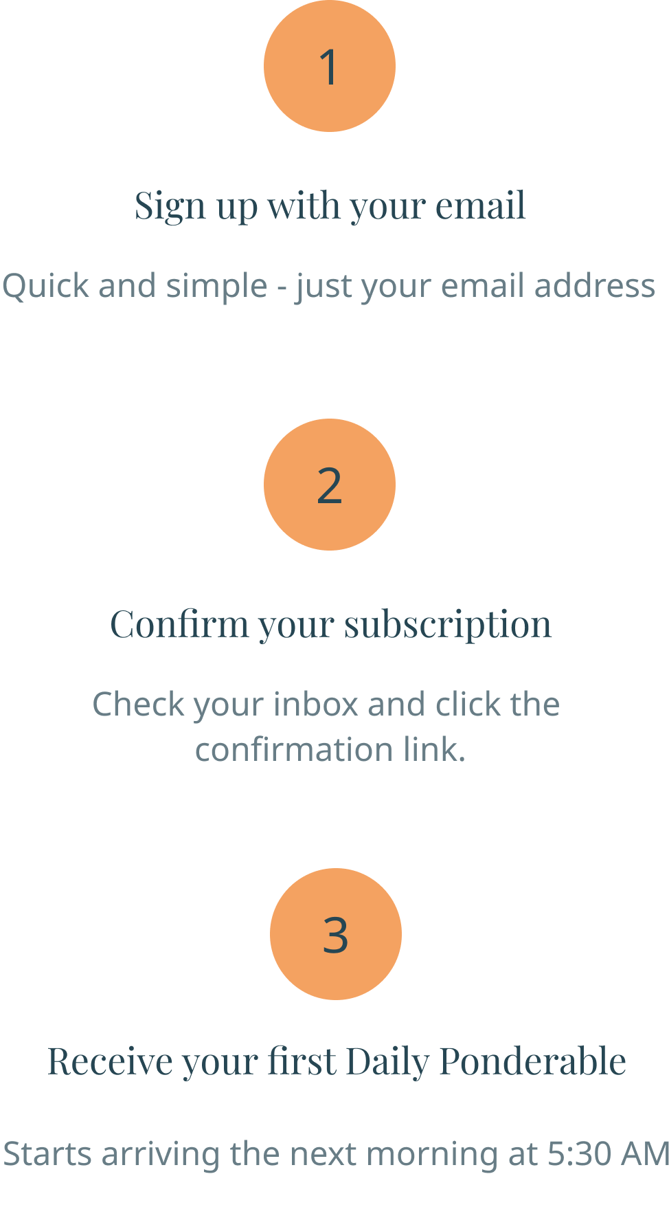 Three steps to start: Sign up with your email, confirm your subscription, then receive your first Daily Ponderable the next morning at 5:30 AM.