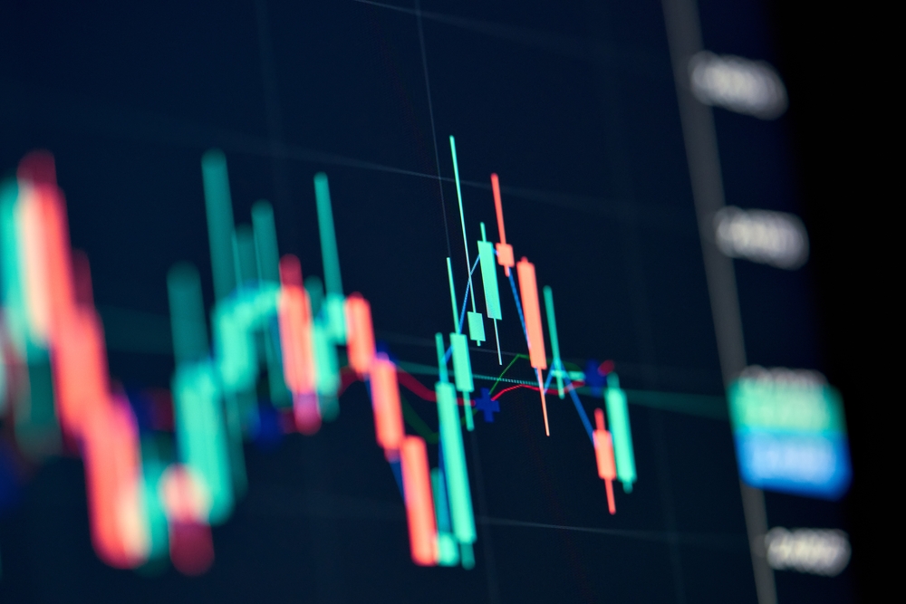 The EURO versus the US Dollar currency pair
