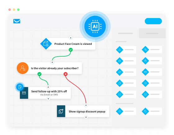 Repeat Buyer Automation Preview