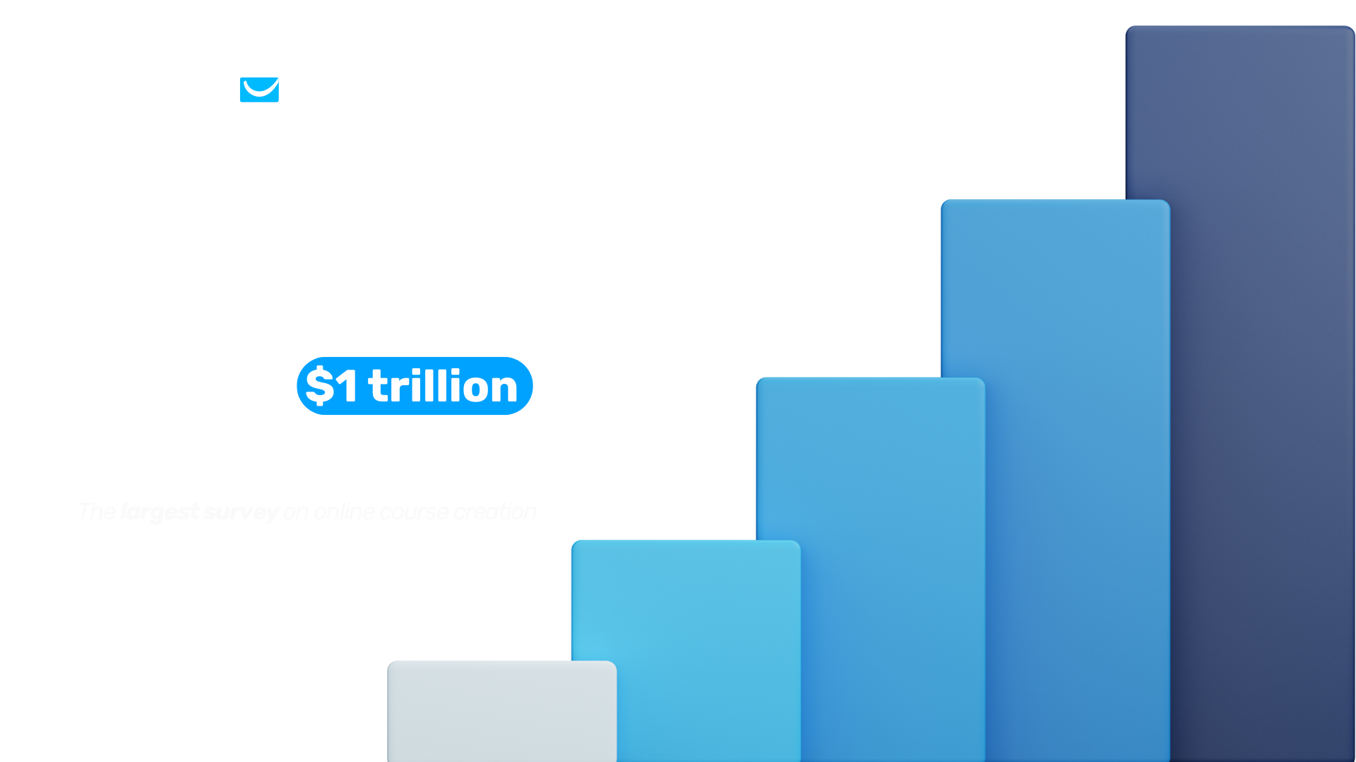 creators research report