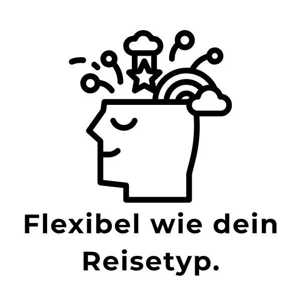 Kopf mit Symbolen – steht für flexible Reiseplanung je nach Stimmung, Interesse und Reisetyp
