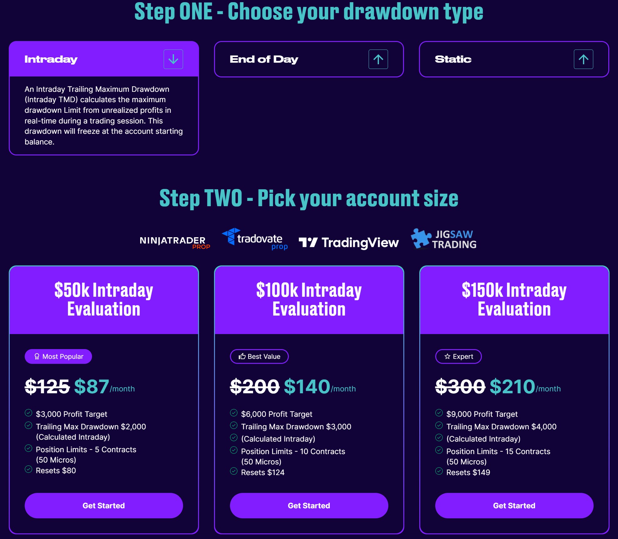 "TRADEDAY FUTURES PROP FIRM, EOD vagy Intraday  drawdown "