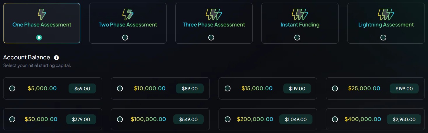 "FXIFY forexes all in one árazás 59 dollártól"