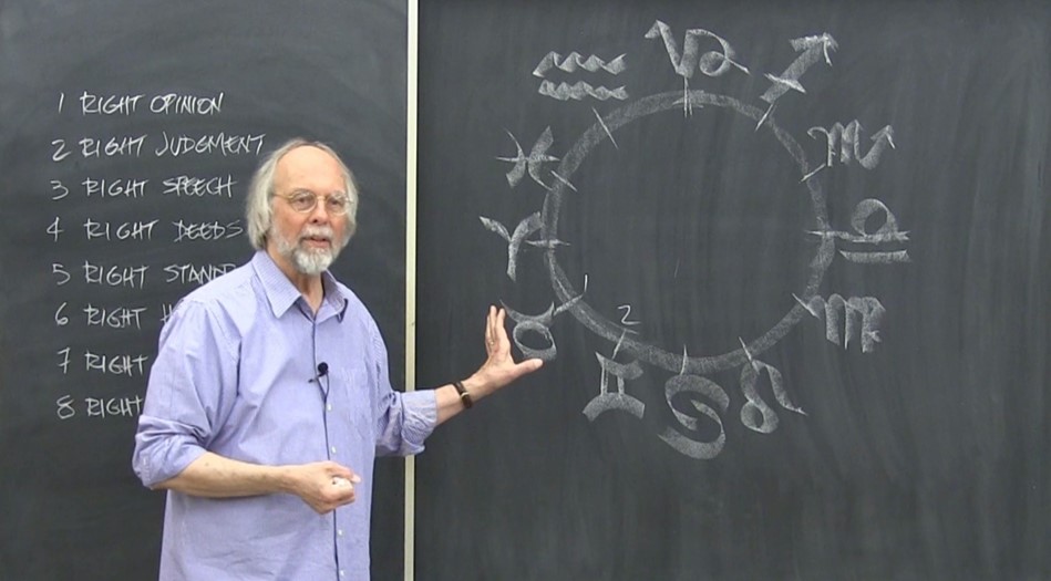 Brian Gray Teaching During Parzival Course