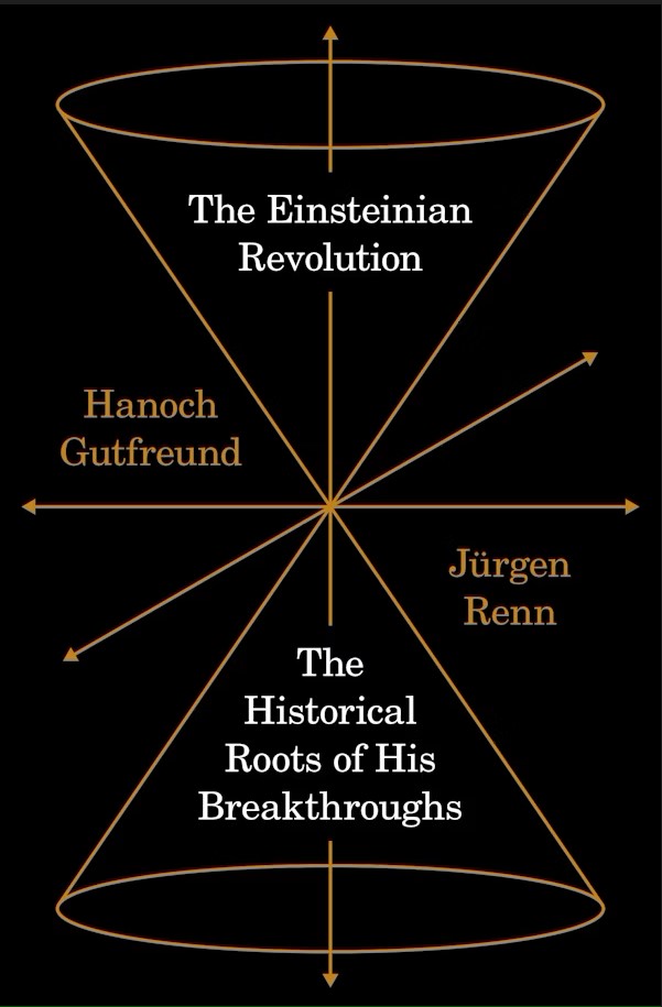 The Einsteinian Revolution: The Historical Roots of His Breakthroughs
