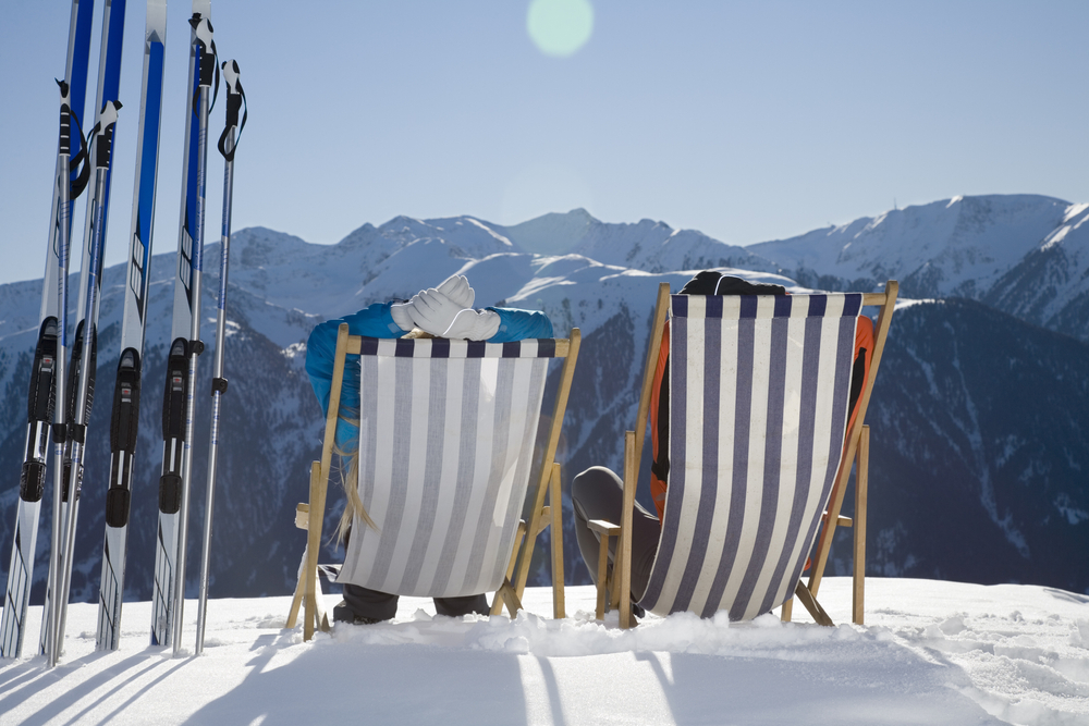 Ski Destinations
