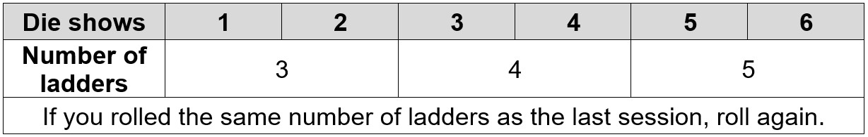 Lunge Complex sessions’ volume algorithm