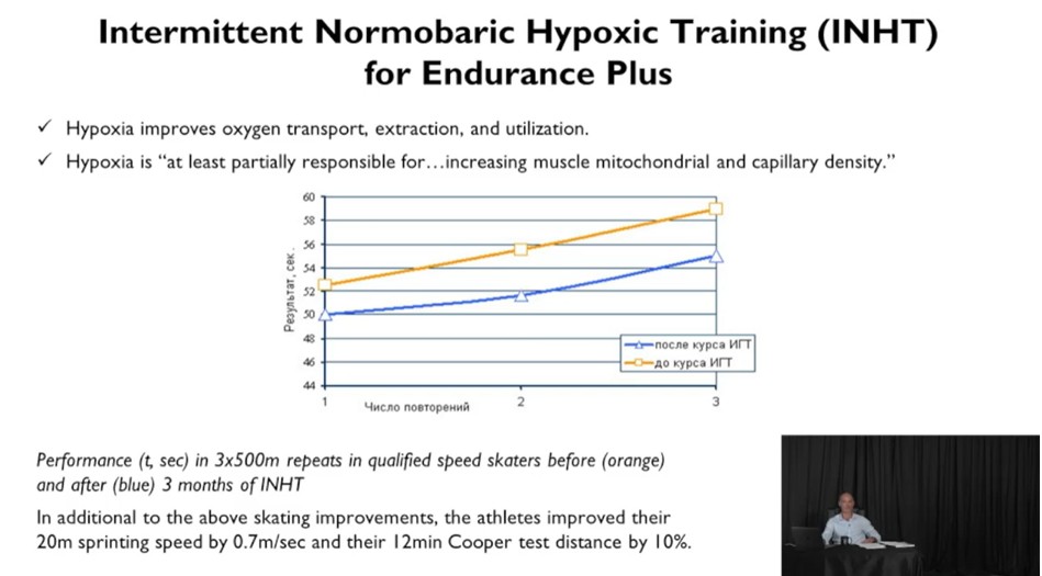 Pavel Tsatsouline: The Secret Weapon of Endurance Athletes, Part 1 | SECOND WIND express