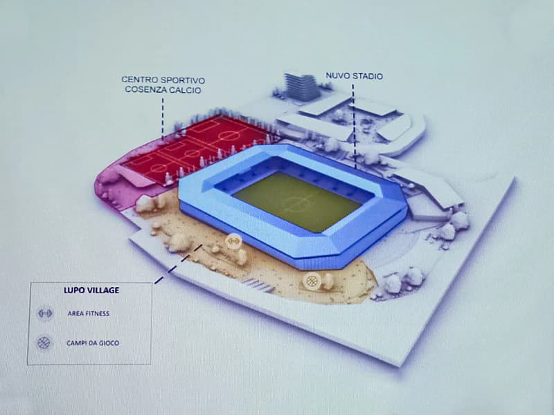 Cosenza Calcio new stadium plans presented