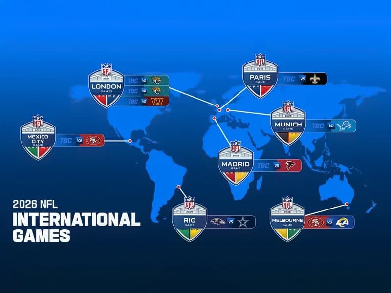 NFL’s international games 2026