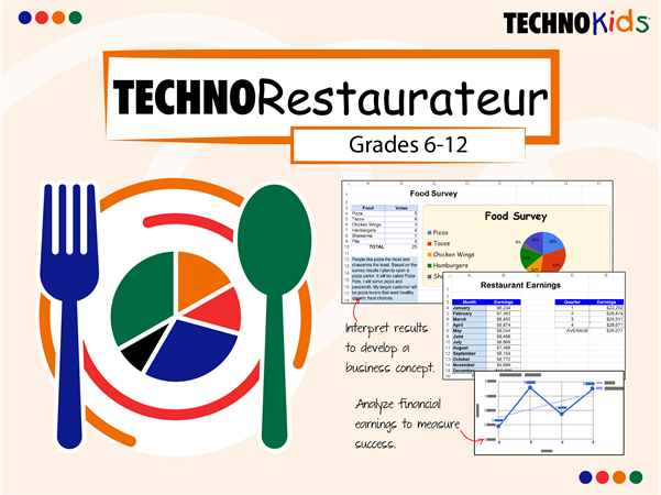 TechnoRestaurateur
