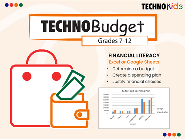 TechnoBudget
