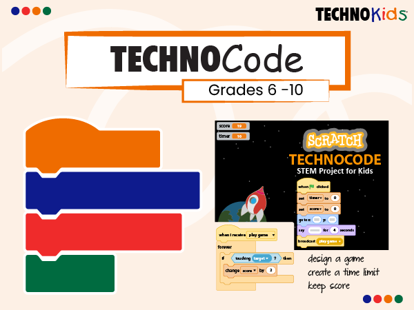 TechnoCode