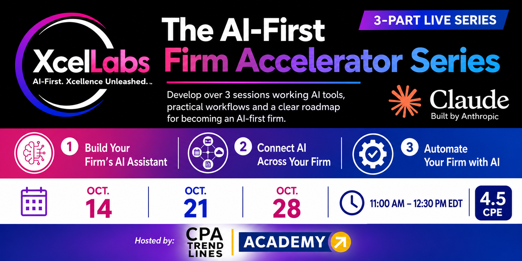 AI First Graphic