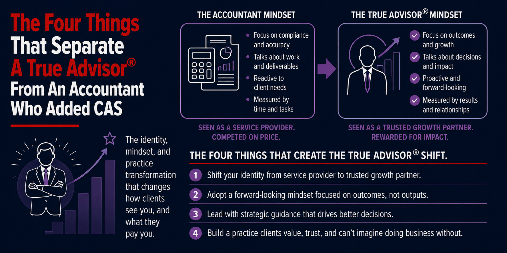graphic image for webinar