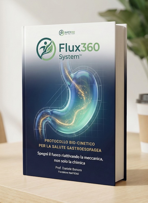 Guida PDF Flux360 System per il reflusso gastroesofageo meccanico.